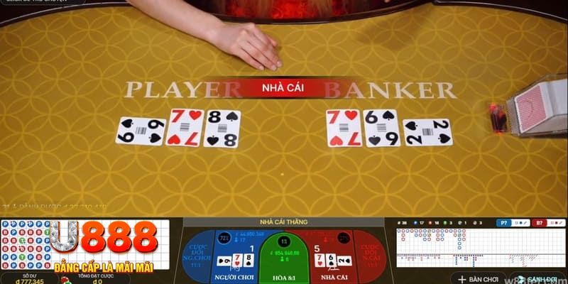 bg88 kết quả xổ số miền bắc